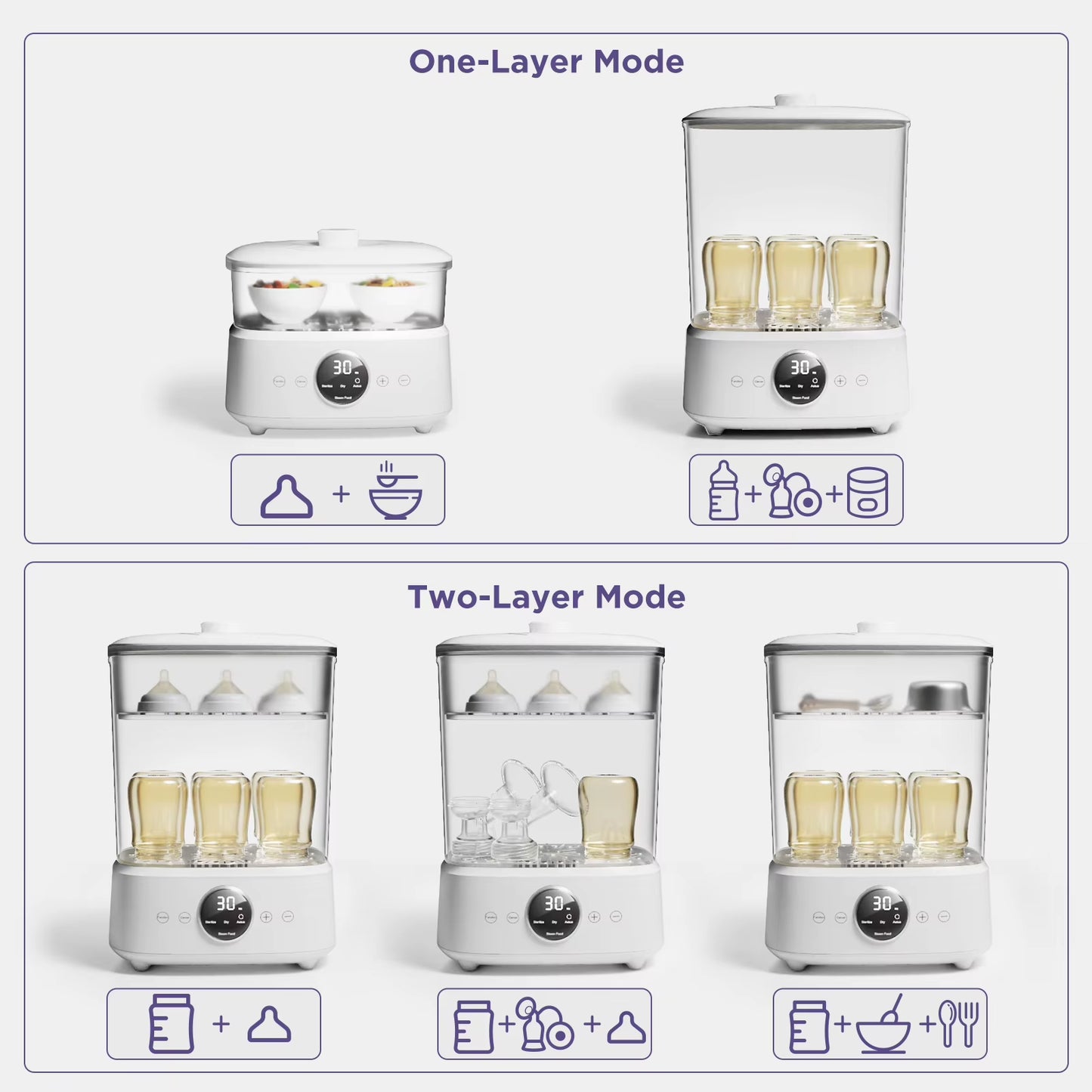 Baby Bottle Steamer and Dryer, for All Baby Items, Bottles&Breast Pump Accessories, One-Touch Control, Large Capacity