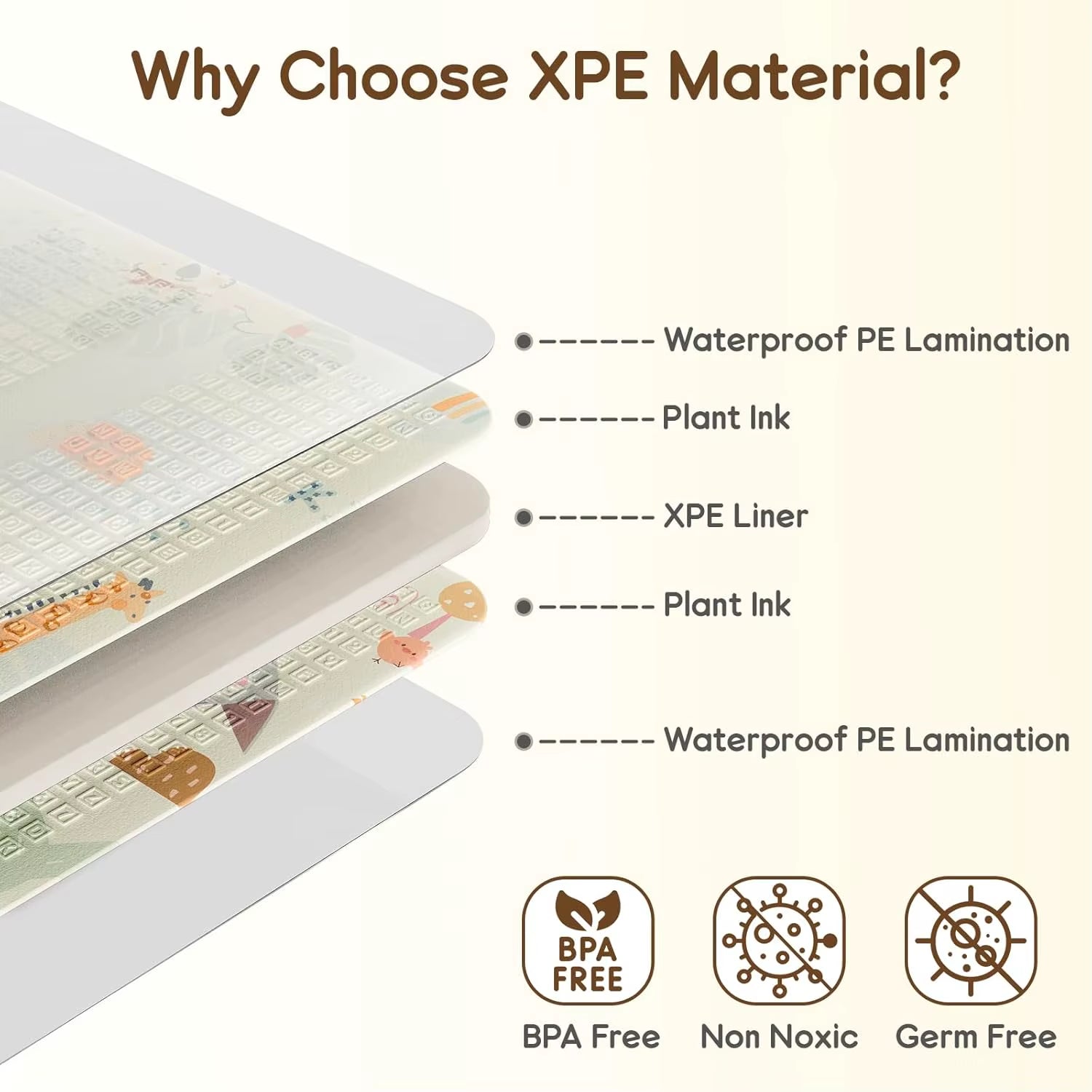 Baby Play Mat, PIGLOG 50X50 Playpen Mat, Waterproof Playmats for Babies and Toddlers Kids, Safe Foam Playmat for Tummy Time