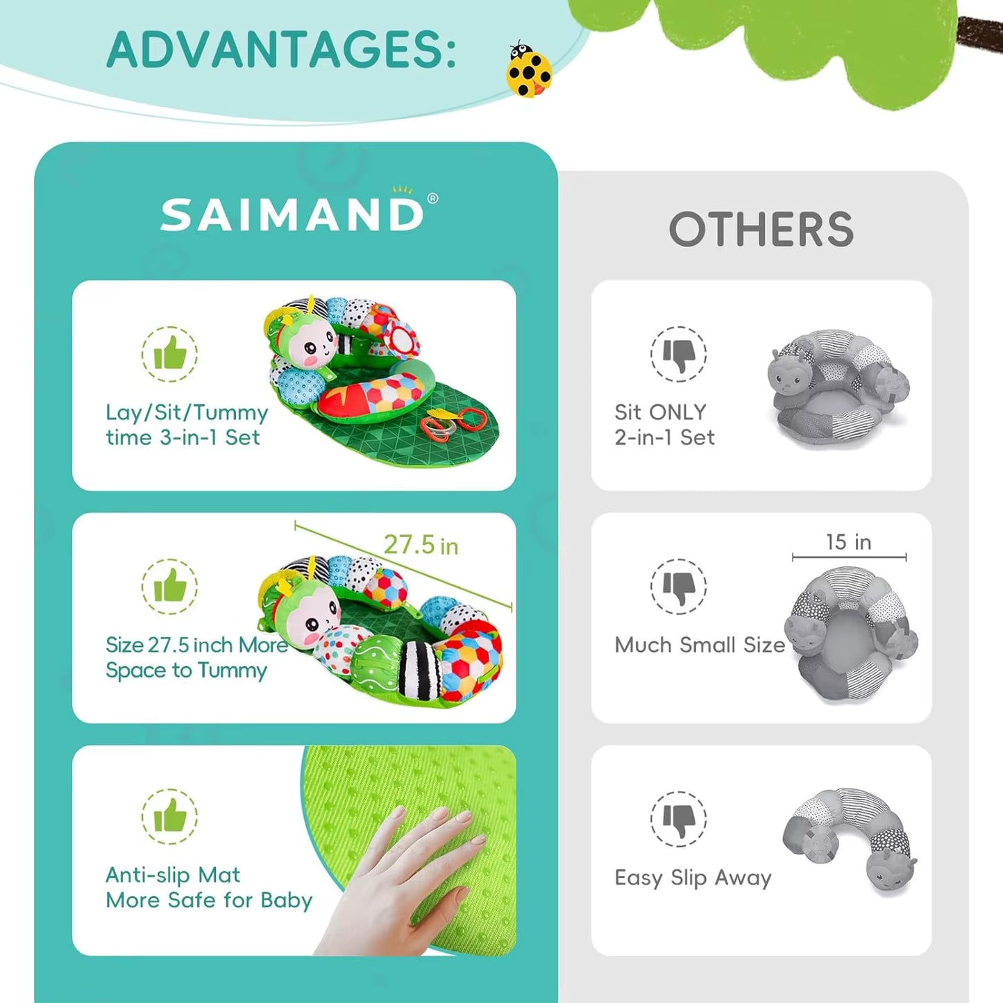 Extra Long 3-In-1 Baby Tummy Time Pillow & Playmat for Newborns 0-12 Months, Soft Support Toy with Sensory Features