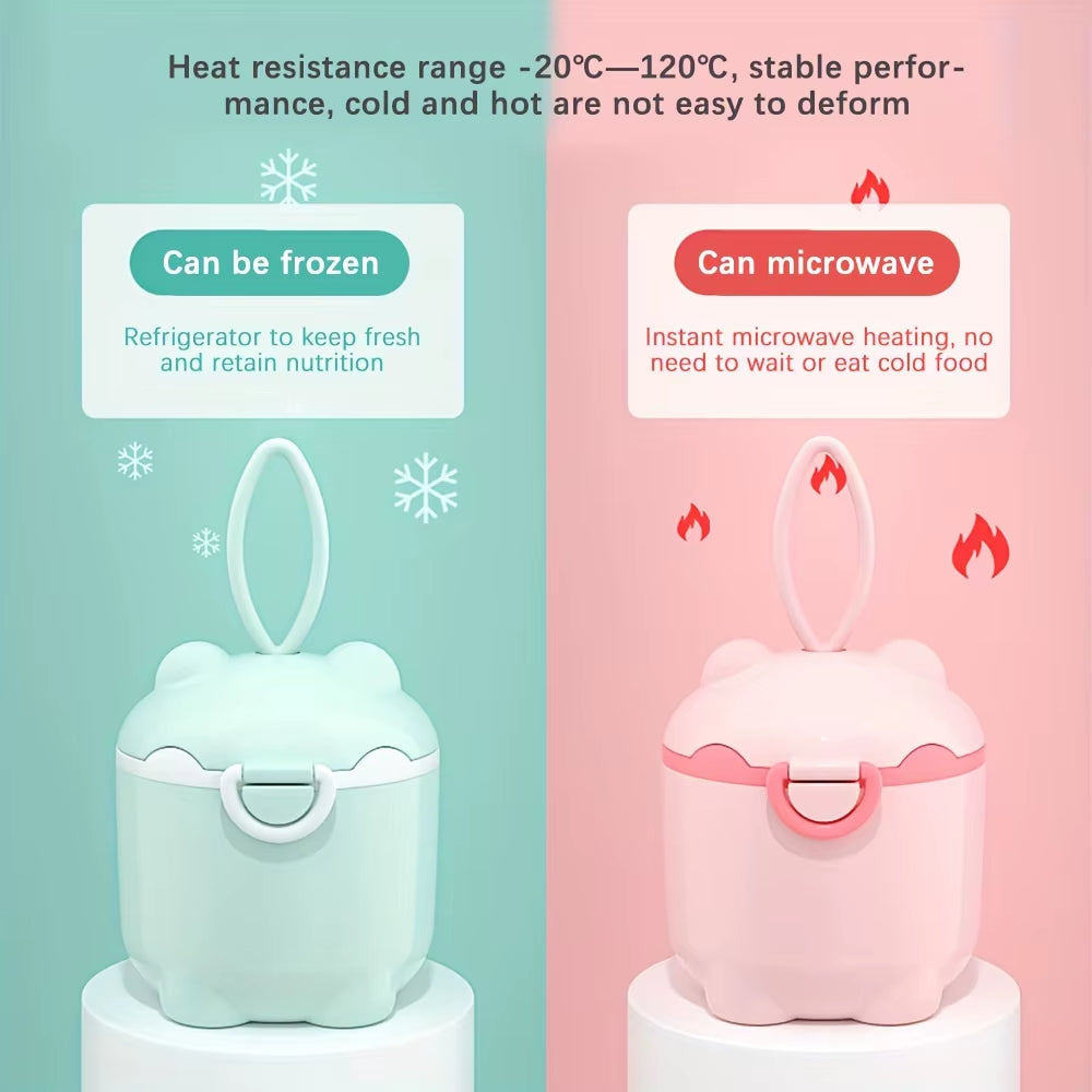 1Pc Portable Four-Layer Milk Powder Box, Milk Powder Container, Food Storage Snack Rotating Box