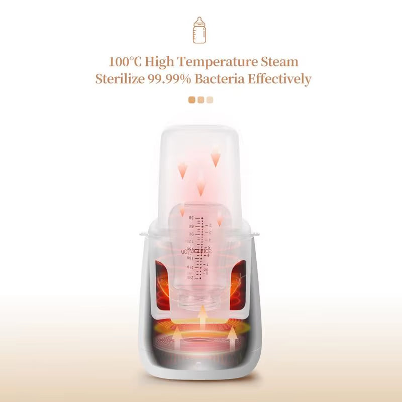 Baby Bottle Warmer Baby Milk Warmer Automatic Shutdown Breastmilk Heater Baby Food Heater Safe & Fast Feeding Bottle Warmer For